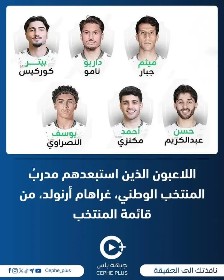 اللاعبون الذين استبعدهم مدربُ المنتخبِ الوطني، غراهام أرنولد، من قائمة المنتخب
