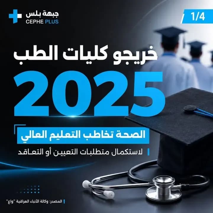 خريجو كليات الطب 2025… خطوة جديدة باتجاه ملف ح والتعاقد.
