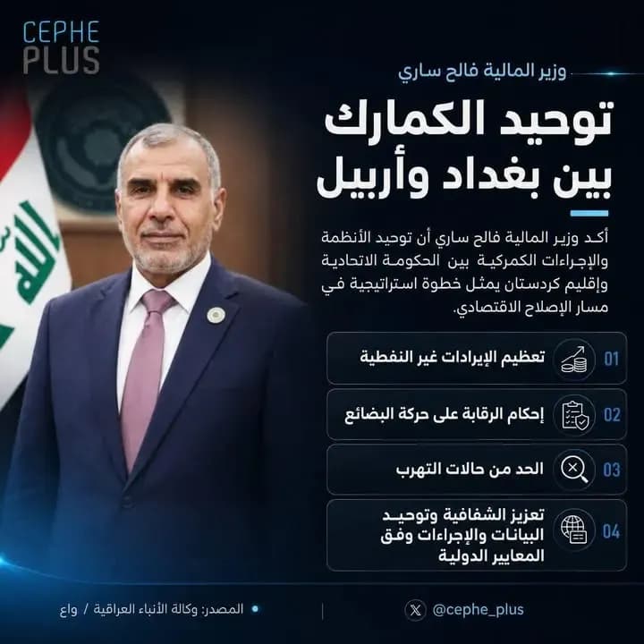 وزير المالية فالح ساري يؤكد أن توحيد الأنظمة الكمركية بين الحكومة الاتحادية وإقليم كردستان يمثل خطوة استراتيجية لتعظيم الإيرادات غير…