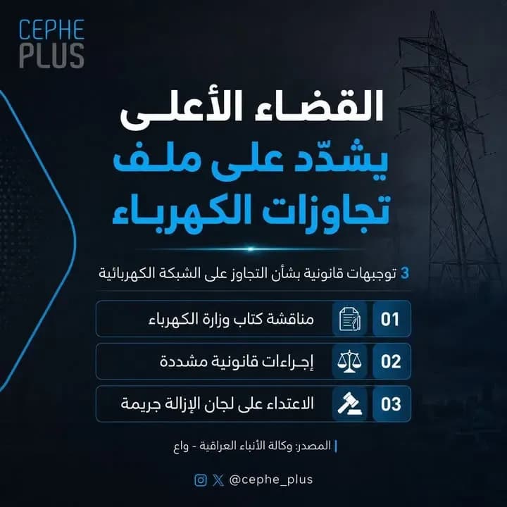 التجاوز على الكهرباء بعد اليوم مو مخالفة عابرة… ملف وصل للقضاء الأعلى.