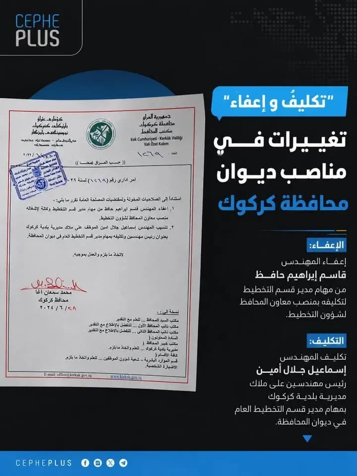 تكليف المهندس اسماعيل جلال امين مديراً لقسم التخطيط العام في محافظة كركوك
