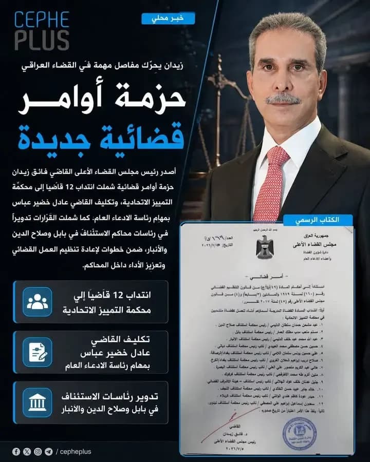 زيدان يحرّك مفاصل مهمة في القضاء العراقي… تغييرات تبدأ من التمييز وتصل إلى رئاسات الاستئناف