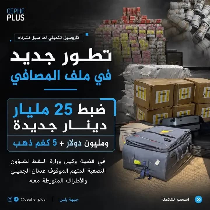 من 25 مليار… إلى 127 مليار دينار.