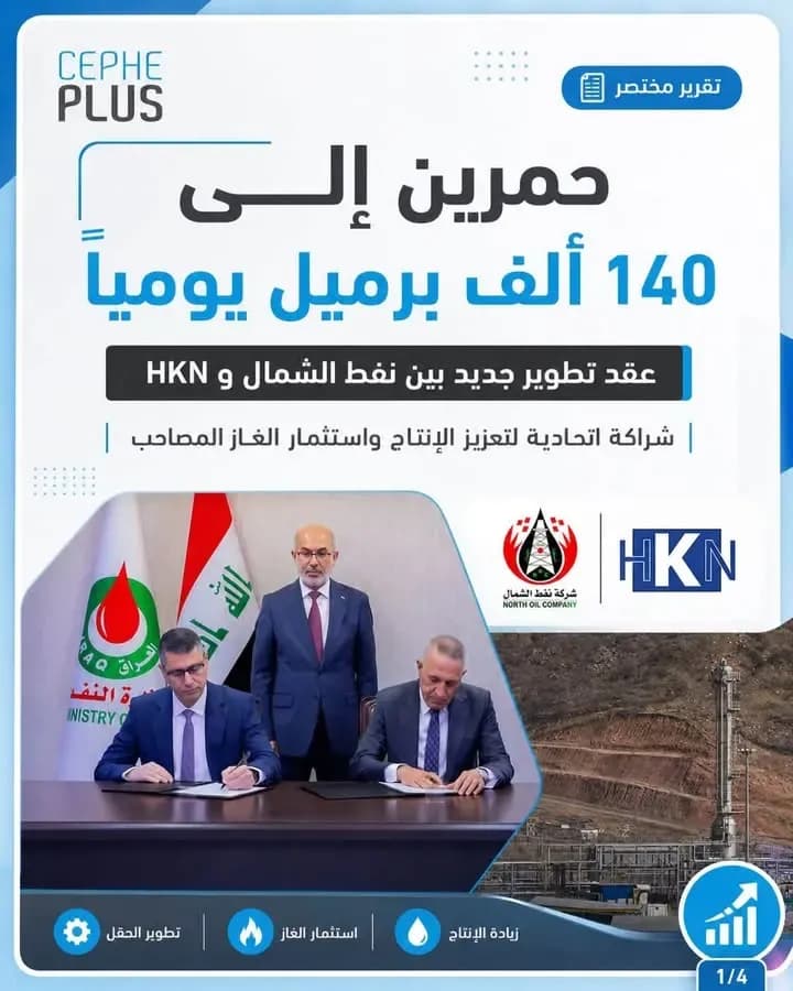 حمرين يدخل مرحلة جديدة..