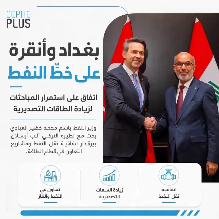 العراق وتركيا يفتحان مساراً جديداً لملف النفط.