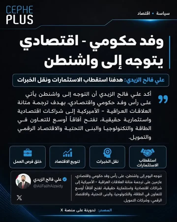 من بغداد إلى واشنطن… وفد حكومي اقتصادي يفتح ملفات الاستثمار والطاقة والتكنولوجيا، بهدف جذب الشراكات ونقل الخبرات وخلق فرص عمل جديدة.