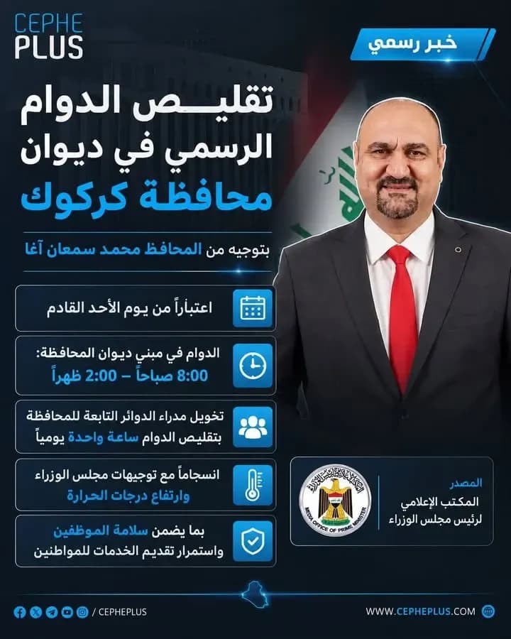 انسجاما " مع توجيهات مجلس الوزراء بتقليص الدوام الرسمي من ٧ ساعات الى ٦ ساعات يوميا "
