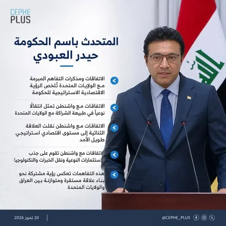 من تعاون سياسي إلى شراكة اقتصادية طويلة الأمد