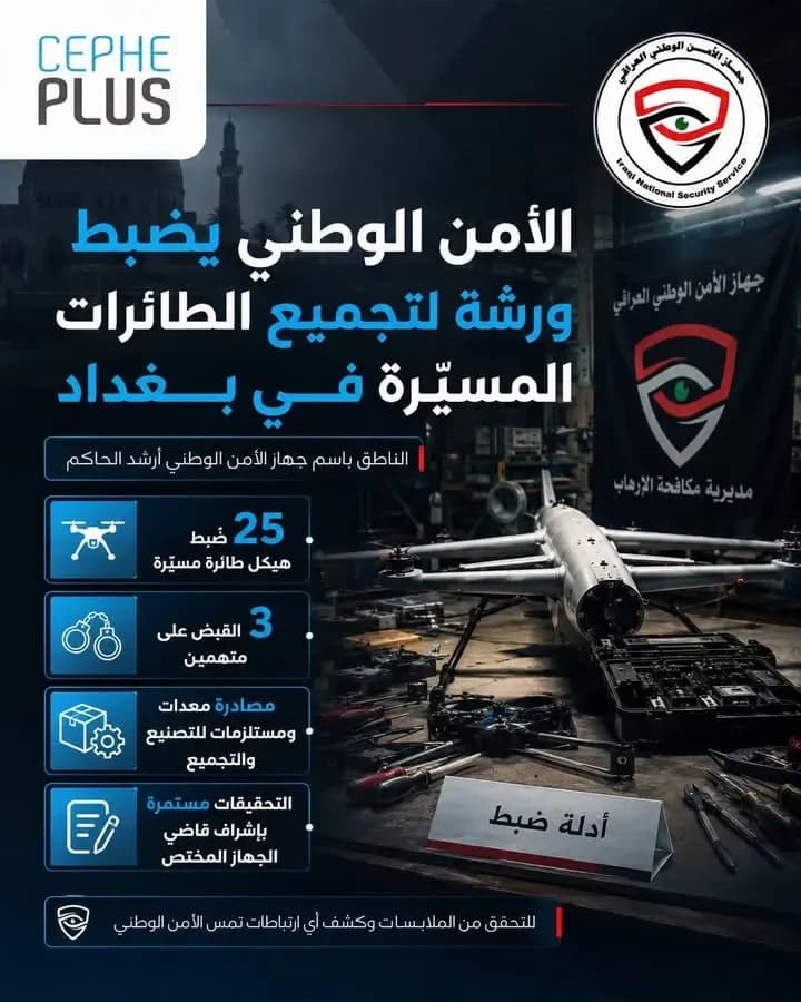 ضبط ورشة لتصنيع المسيّرات في بغداد