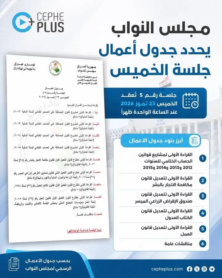 جلسة تشريعية مزدحمة تحت قبة البرلمان