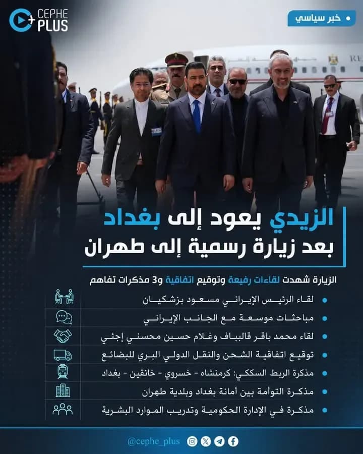 من طهران إلى بغداد..