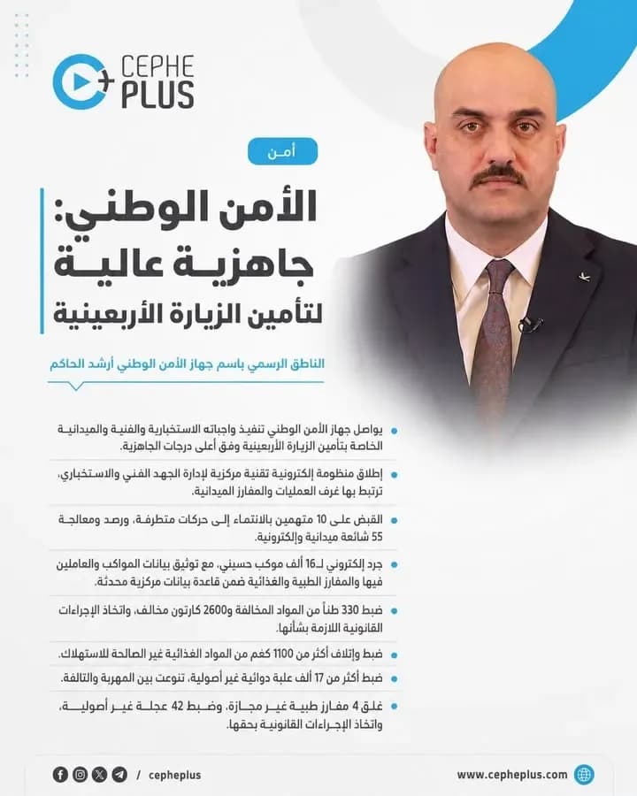 من الشائعة إلى الغذاء والدواء… الأمن الوطني يرفع الجاهزية لحماية الزيارة الأربعينية.