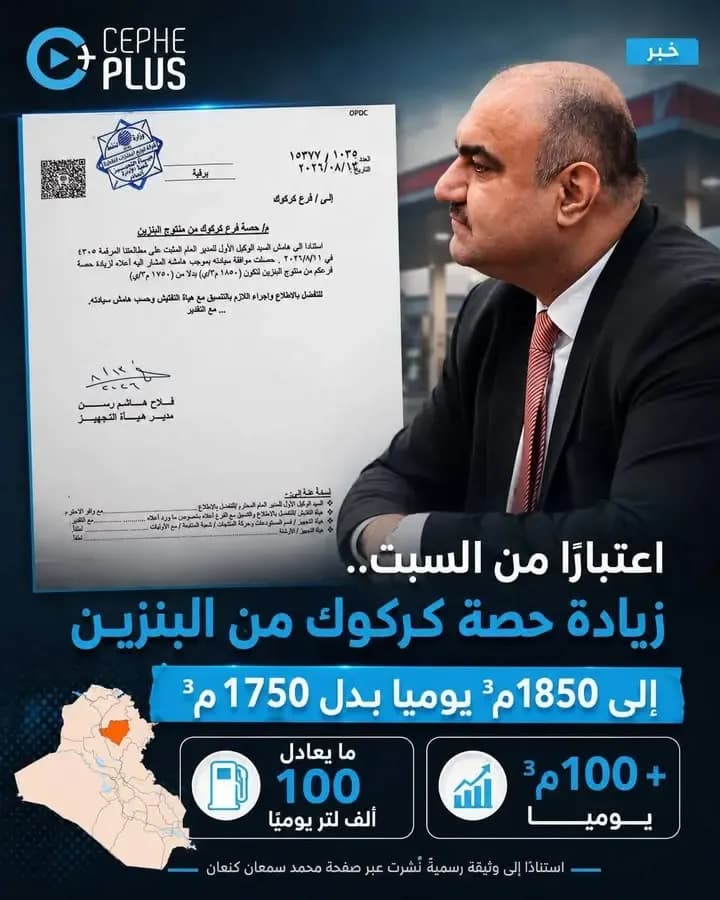 محافظ كركوك محمد سمعان اغا :