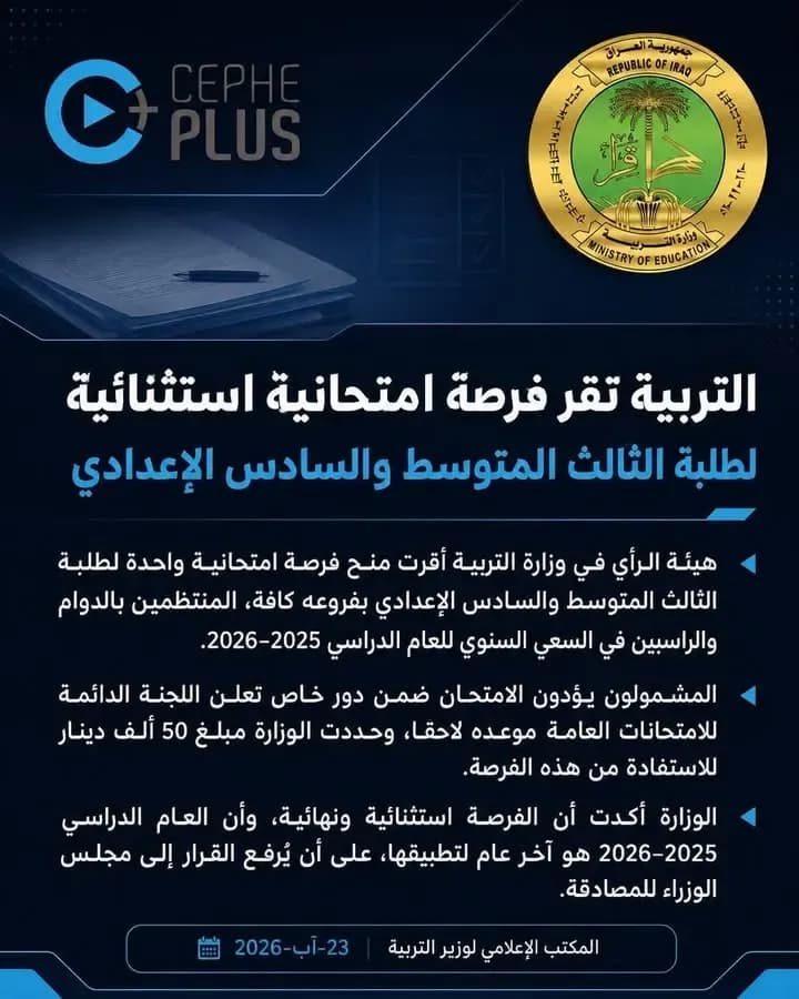 فرصة امتحانية استثنائية لطلبة الثالث المتوسط والسادس الإعدادي.