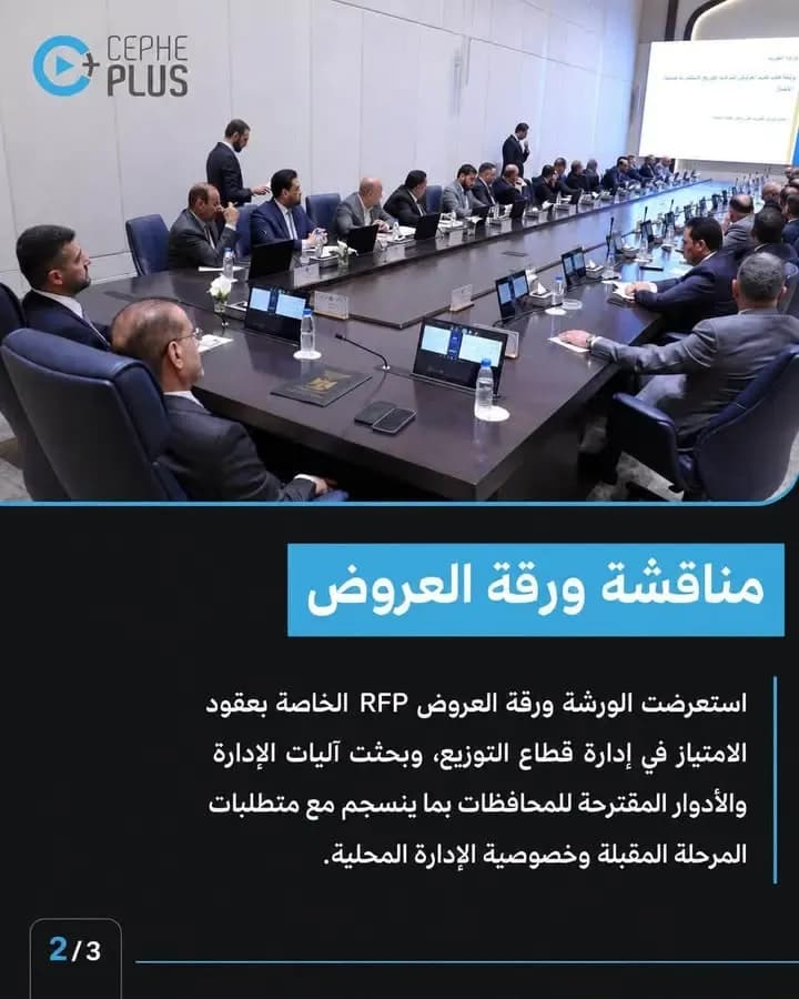 ورشة بغداد تناقش عقود امتياز توزيع الكهرباء بمشاركة محافظ كركوك
